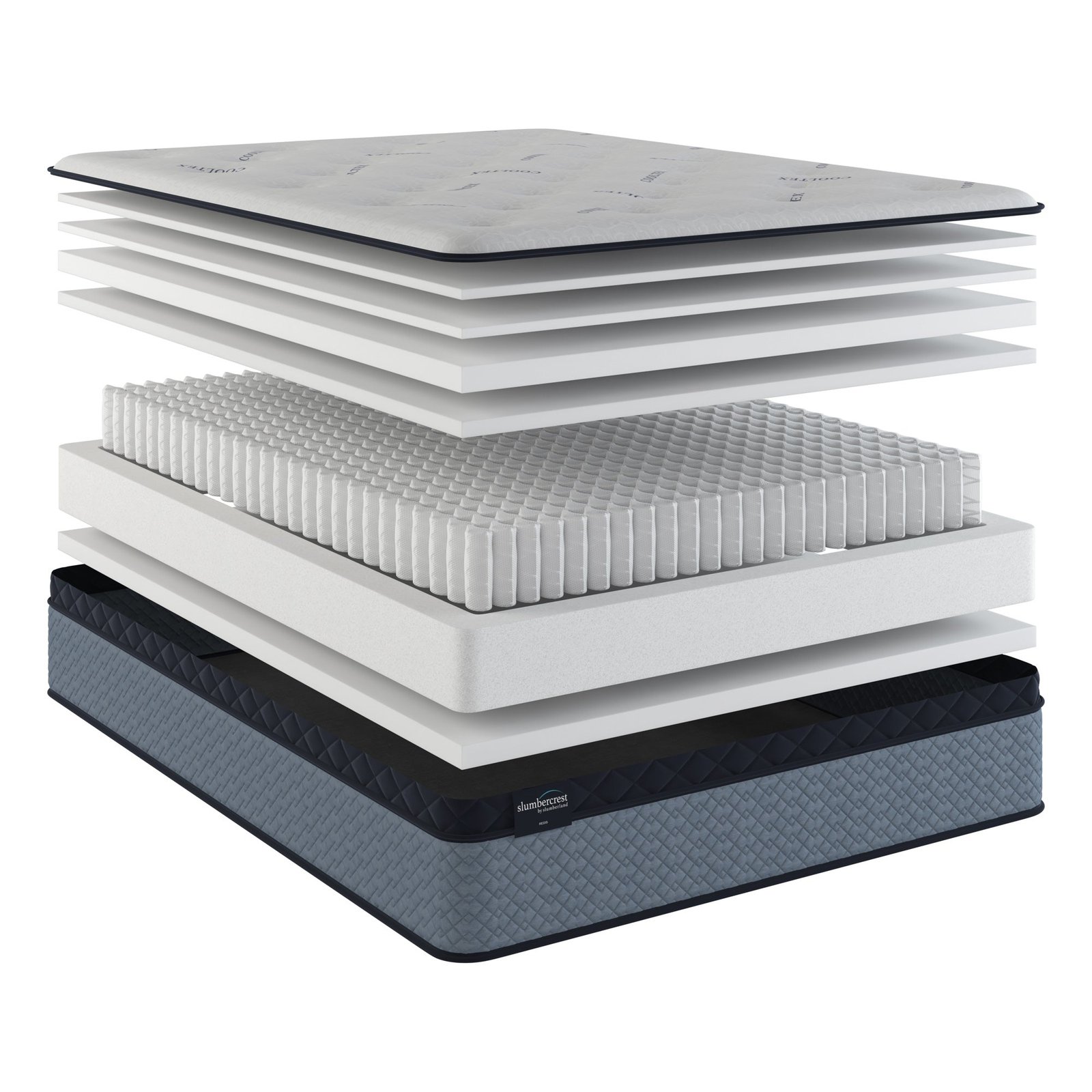 Slumbercrest Regis Medium Pillowtop Mattress - Image 23