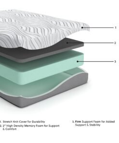Alternative view of Ashley Express - 12 Inch Memory Foam  Mattress