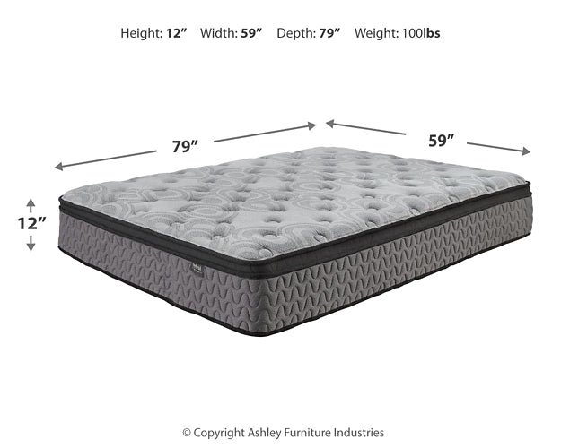 Ashley Express - Augusta2 Mattress - Image 8
