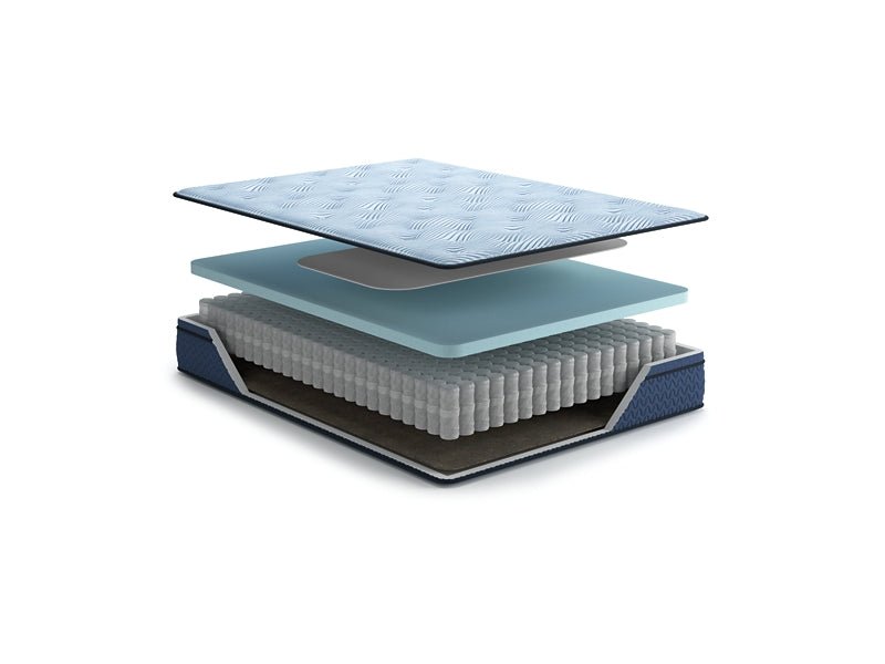 Ashley Express - Peak 2.0 12 Hybrid Mattress - Image 7