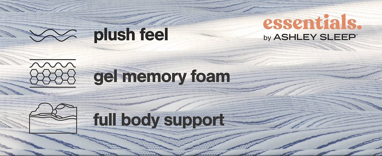 Ashley Express - Peak 2.0 12 Hybrid Mattress - Image 10
