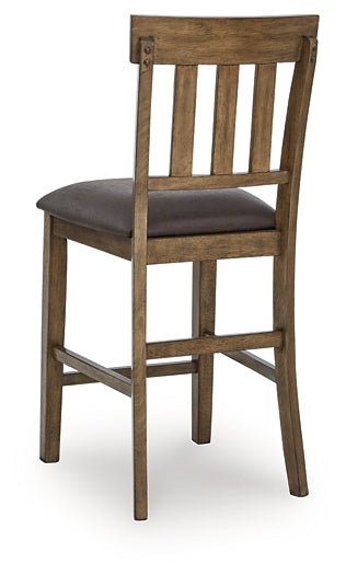 Ashley Express - Urbinforte Upholstered Barstool (2/CN) - Image 6