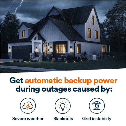 Generac 7323 14kW Standby Generator Propane Natural Gas 1 Phase 240V w/ 200A Automatic Transfer Switch Cellular New - Image 2