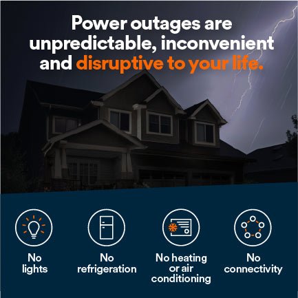 Generac 7323 14kW Standby Generator Propane Natural Gas 1 Phase 240V w/ 200A Automatic Transfer Switch Cellular New - Image 3