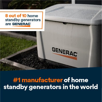 Generac 7323 14kW Standby Generator Propane Natural Gas 1 Phase 240V w/ 200A Automatic Transfer Switch Cellular New - Image 6