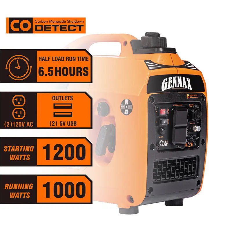 GENMAX GM1200i 20 Amp 1000W/1200W Recoil Start Gas Inverter Generator Parallel Ready New - Image 3