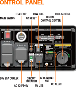 Alternative view of GENMAX GM6000iED 30 Amp 5250W/6000W Remote Start Dual Fuel Inverter Generator with CO Detect New