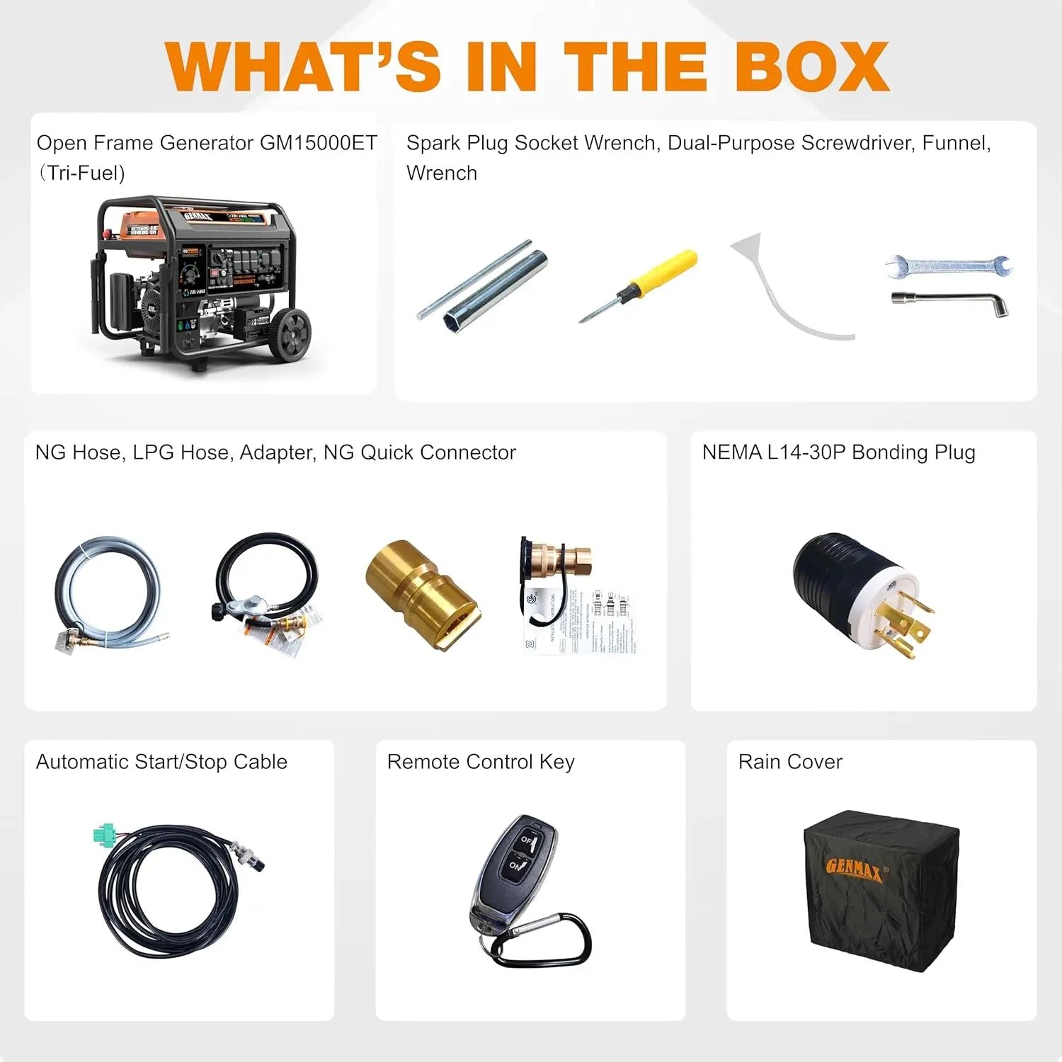 GENMAX GM15000ET 11000W/15000W Generator Tri-Fuel 50A Remote Start Gas Propane Natural Gas with CO Detect New - Image 8