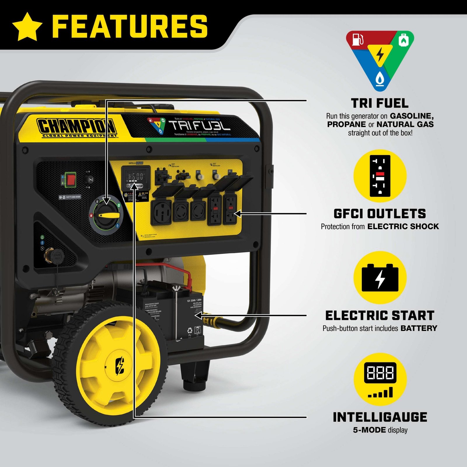 Champion 201161 12000W/15000W Generator Tri-Fuel Electric Start CO Shield Gas Propane Natural Gas New - Image 3