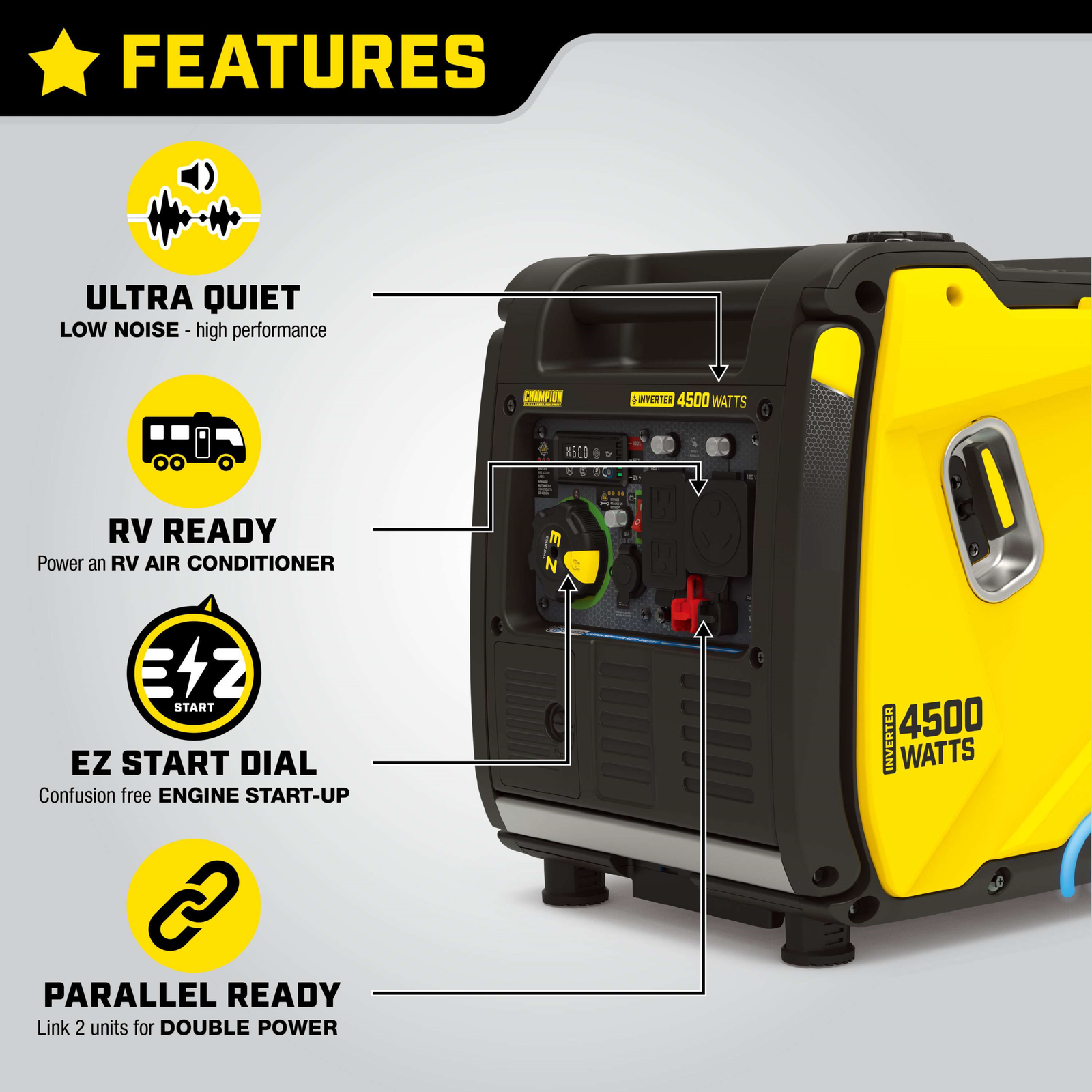 Champion 201184 3500W/4500W Inverter Generator Gas RV and Parallel Ready CO Shield Remote Start New - Image 3