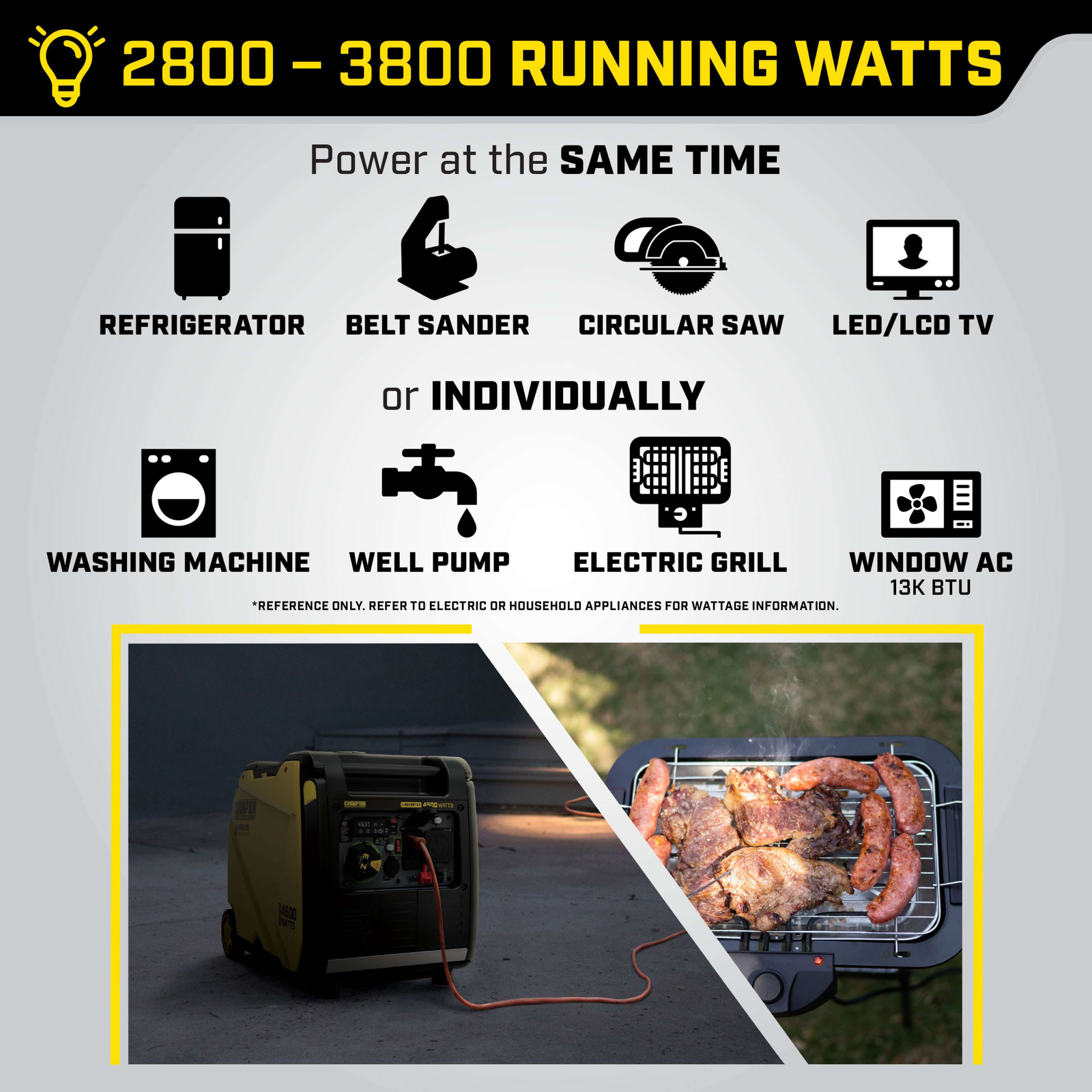 Champion 201184 3500W/4500W Inverter Generator Gas RV and Parallel Ready CO Shield Remote Start New - Image 7
