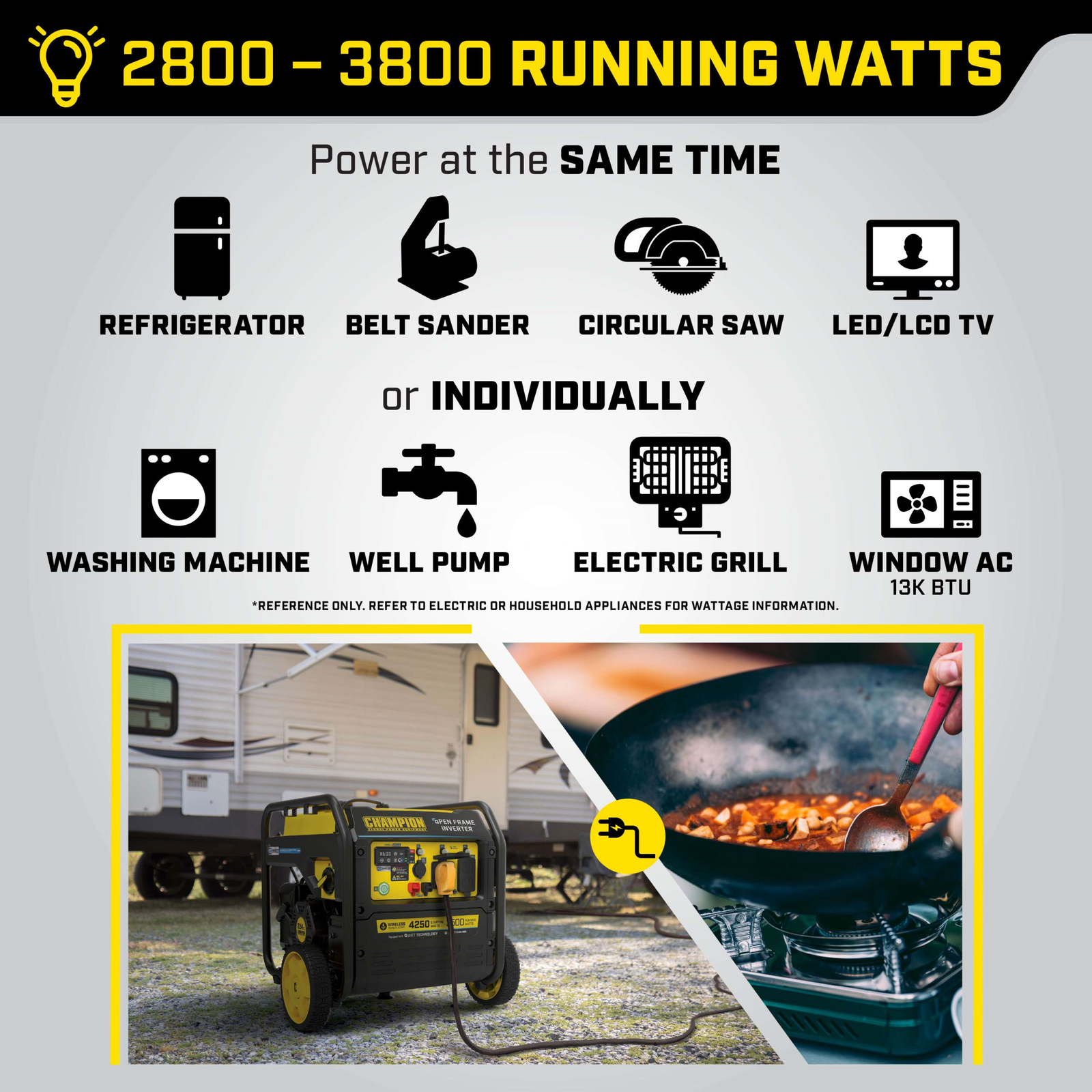 Champion 201185 3500W/4250W Open Frame Inverter Generator Gas RV and Parallel Ready CO Shield Remote Start New - Image 6