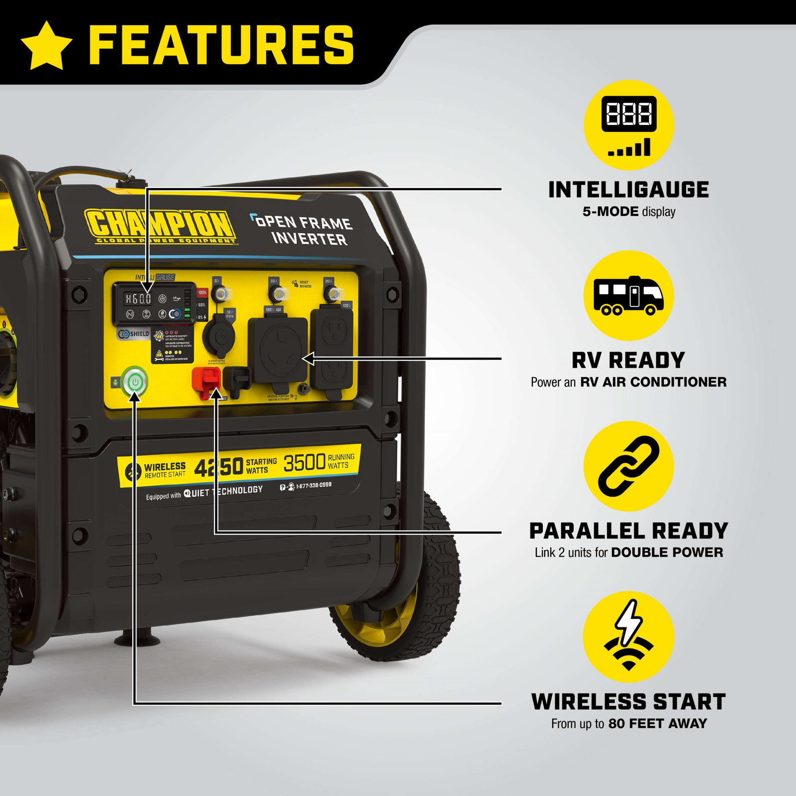 Champion 201185 3500W/4250W Open Frame Inverter Generator Gas RV and Parallel Ready CO Shield Remote Start New - Image 3