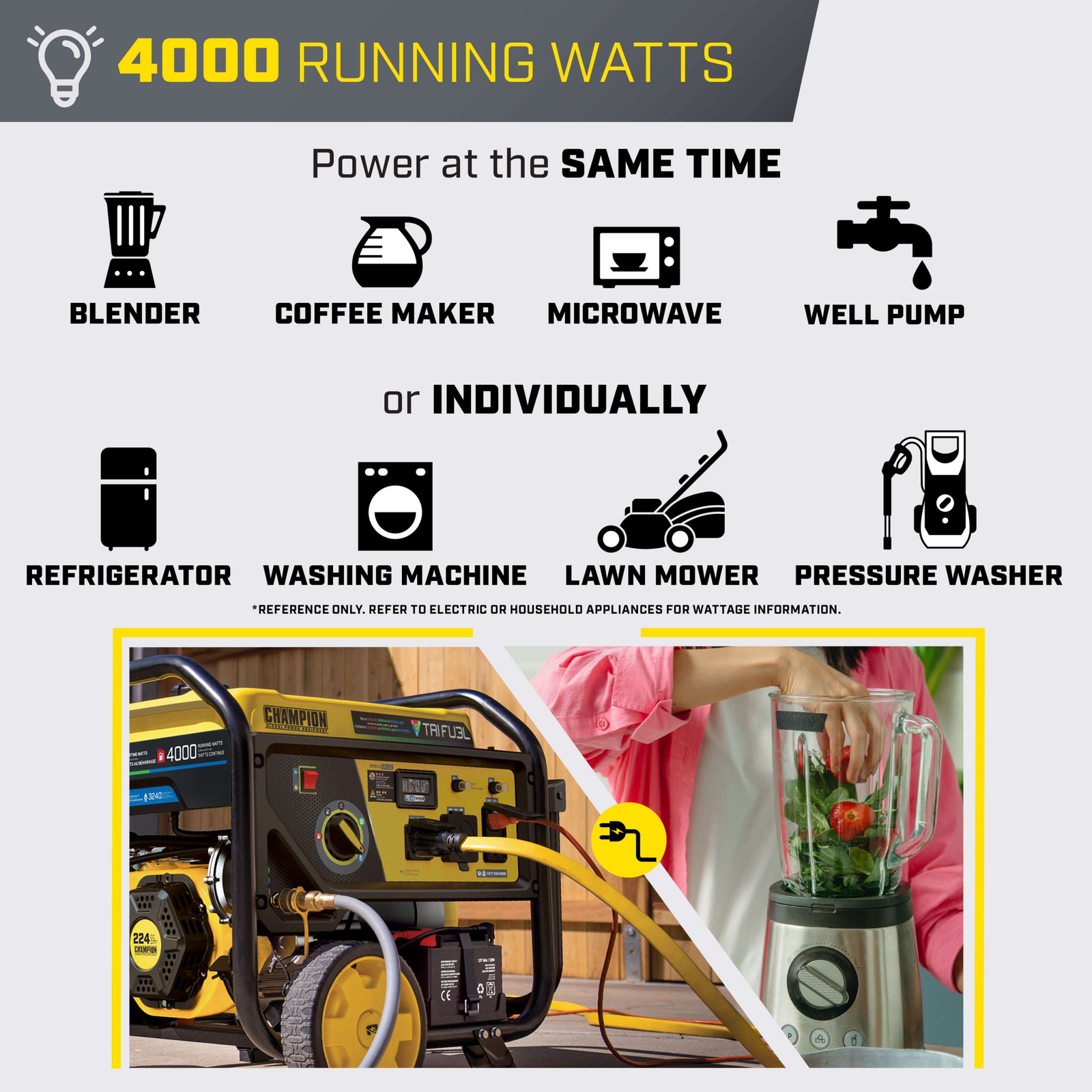 Champion 201223 4000W/5000W Generator Tri-Fuel Gas Propane Natural Gas CO Shield Electric Start New - Image 4