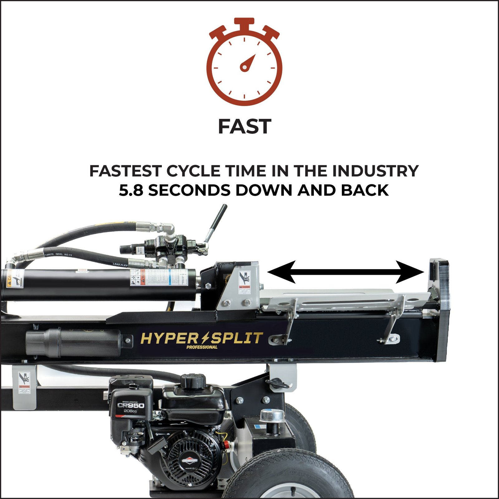 Hyper Split 33-209 Log Splitter 25 Ton Vertical/Horizontal 6.5 HP Briggs & Stratton XR950 Engine New - Image 2