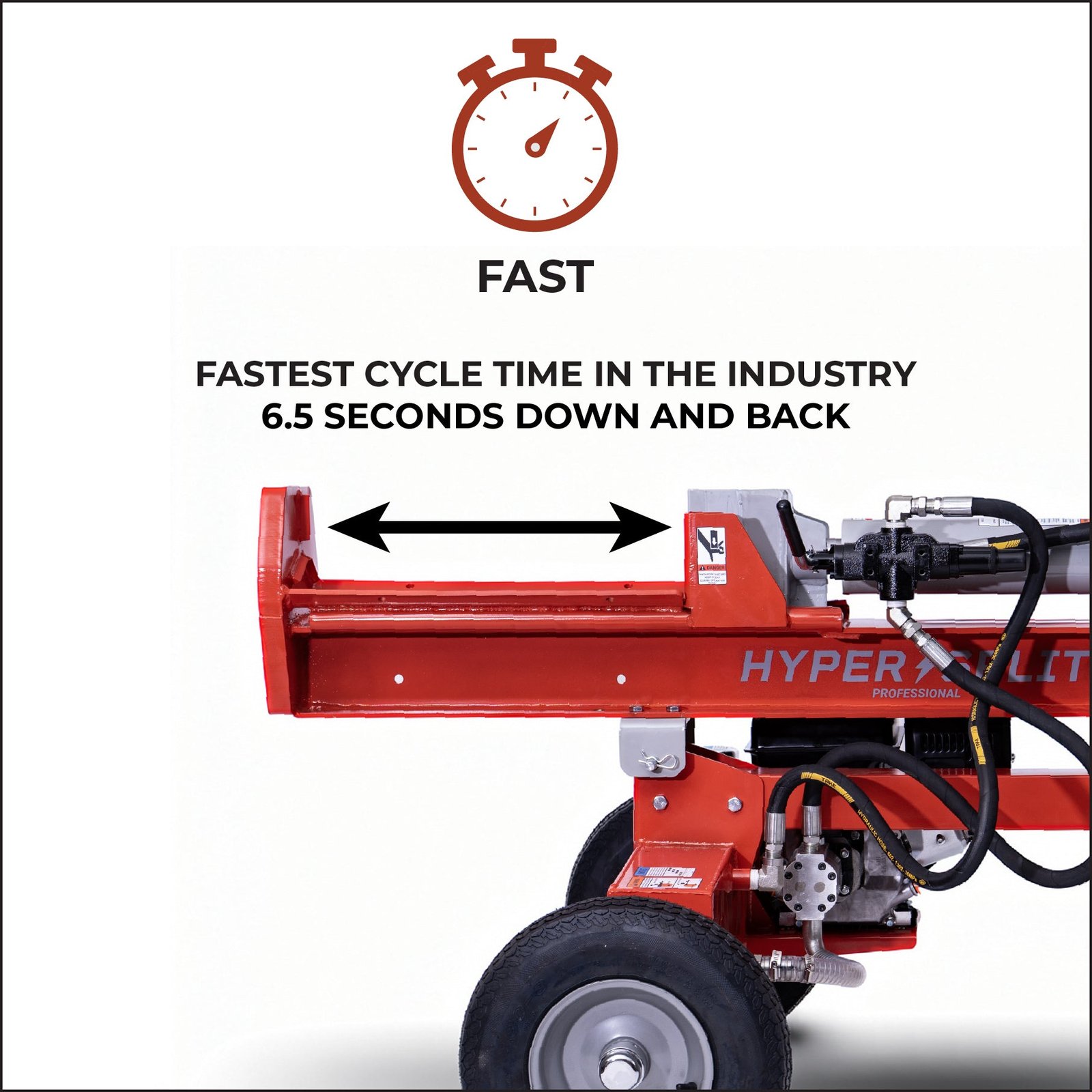 Hyper Split 33-267 Log Splitter 20 Ton Vertical/Horizontal 7 HP Rato 212cc Engine New - Image 3