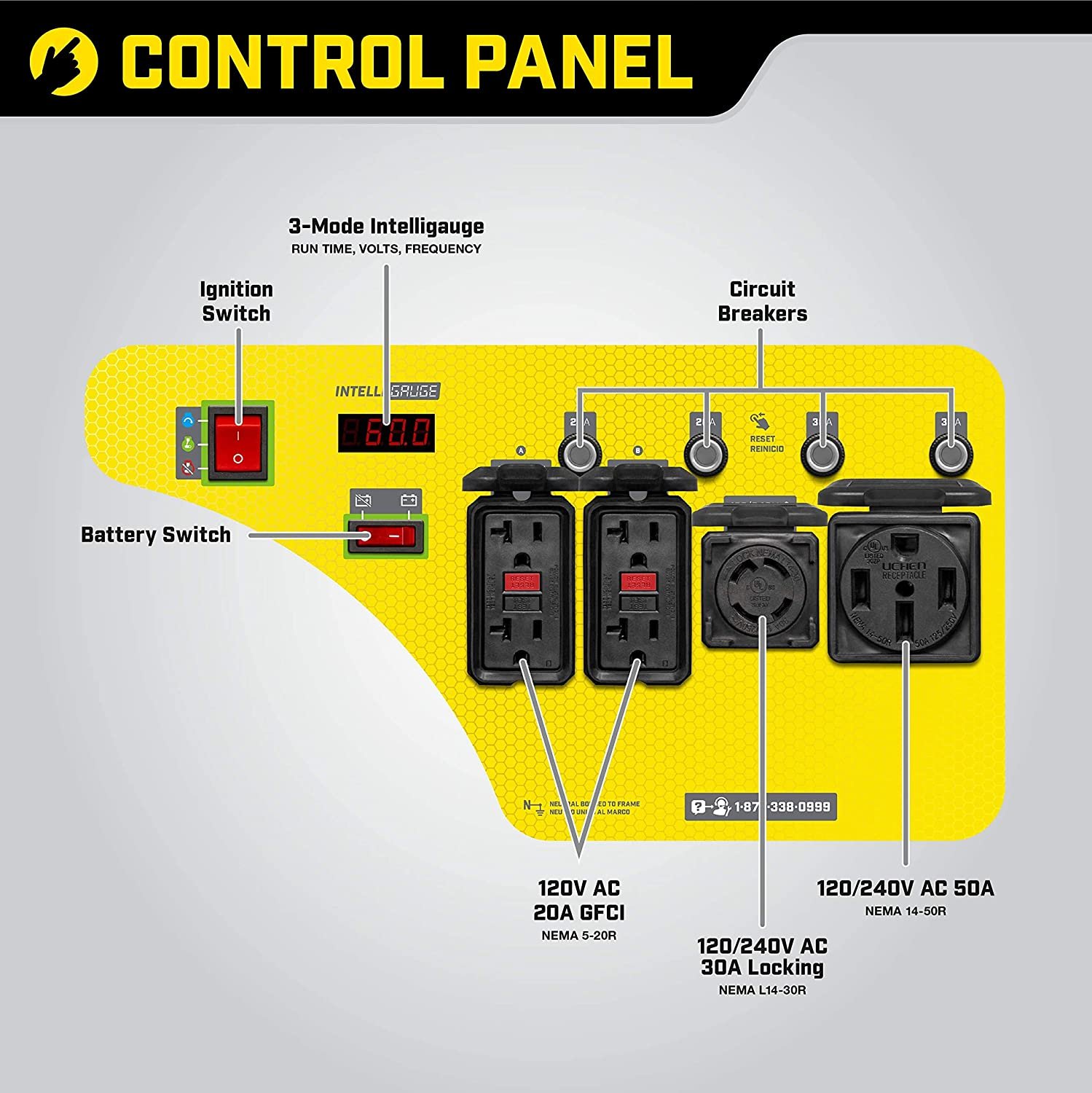 Champion 201004 7500W/9375W Generator 50 Amp Gas Remote Start Manufacturer RFB - Image 3