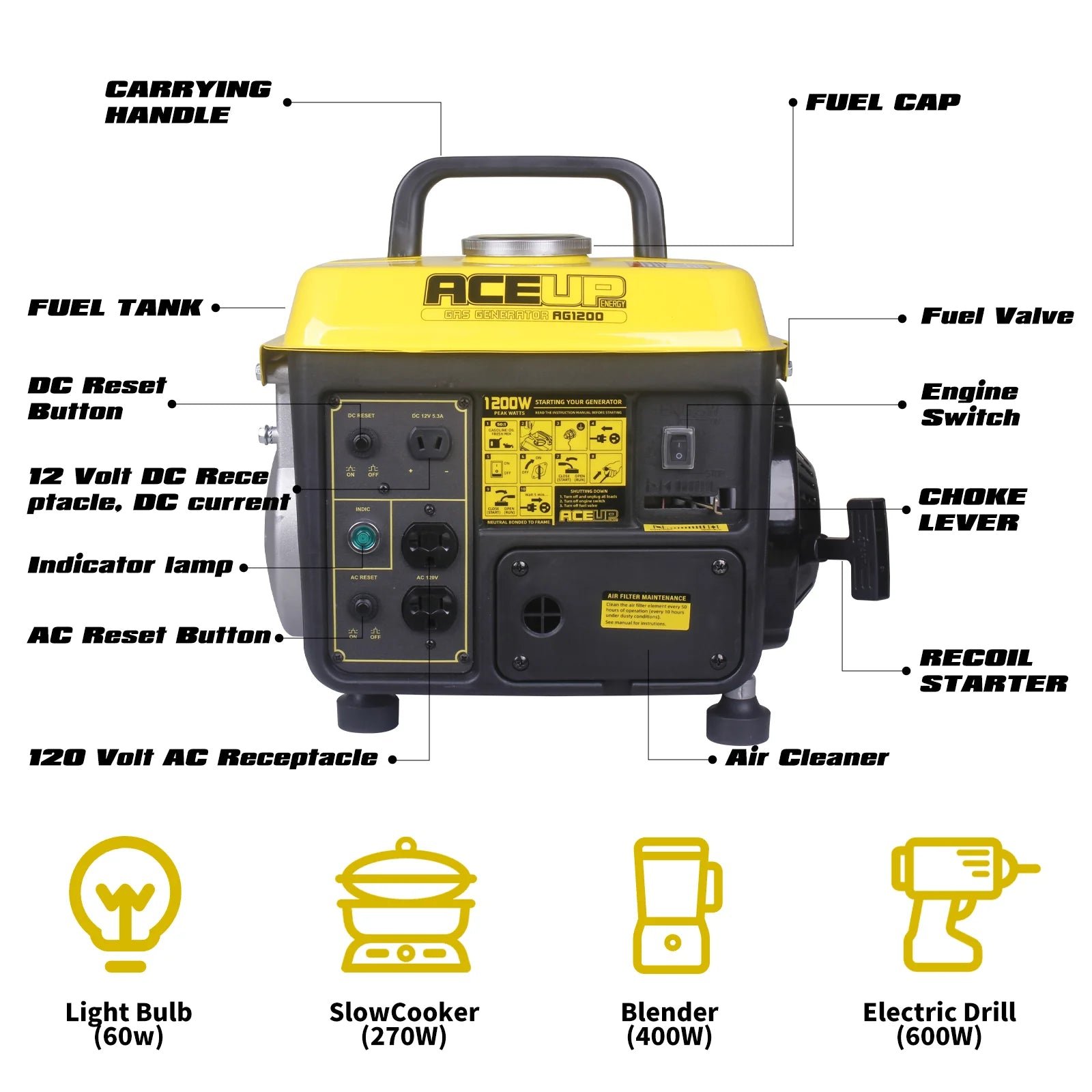 Aceup Energy AG1200 Generator 900/1200W Gas Powered 2-Stroke Ultralight CARB New - Image 4