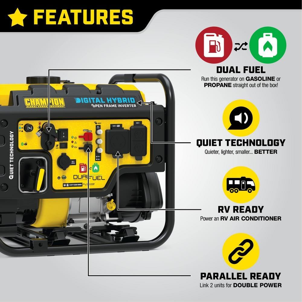 Champion 100574 3500W/4000W Open Frame Dual Fuel Inverter Generator New - Image 4