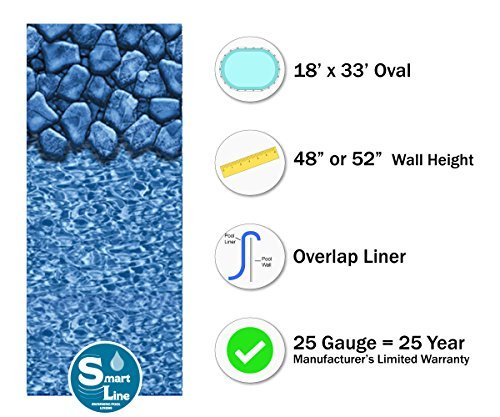 Wilbar Galeria 18x33 Oval Above-Ground Swimming Pool Bundle Kit Blue Taupe - Image 3
