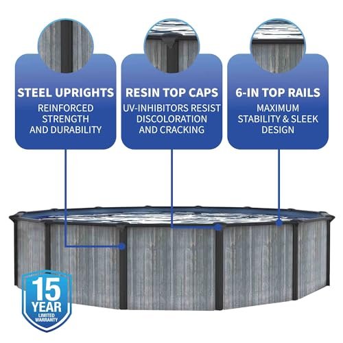 Blue Wave San Pedro 24-ft Round 52-in Deep 6-in Top Rail Above Ground Steel Wall Pool Gray - Image 3