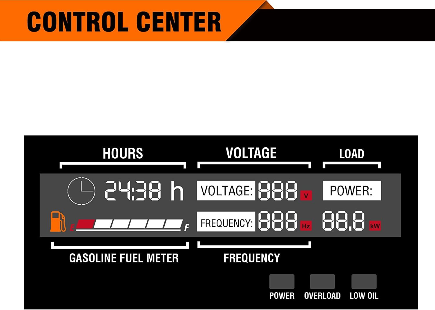 GENMAX GM3500iAED 30 Amp 3200W/3500W Remote Start Dual Fuel Inverter Generator with CO Detect New - Image 6