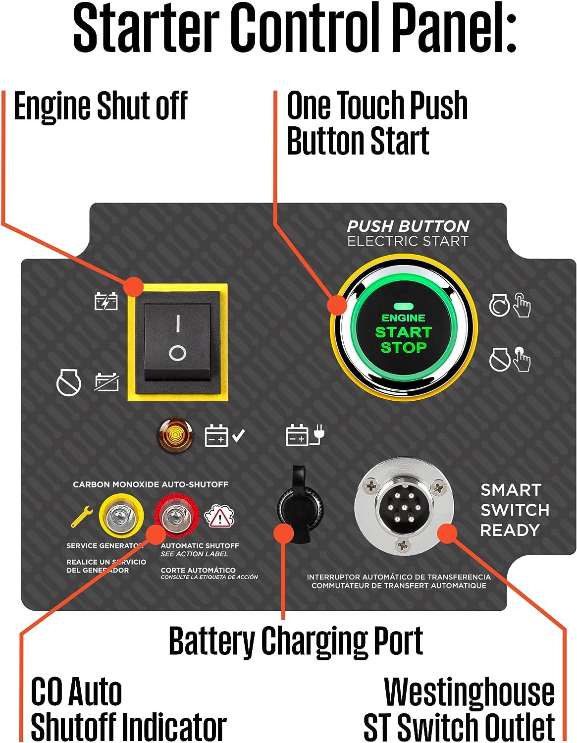 Westinghouse WGen20000c 20000W/28000W Generator Low THD 50 Amp Remote Start Gas with CO Sensor New - Image 5