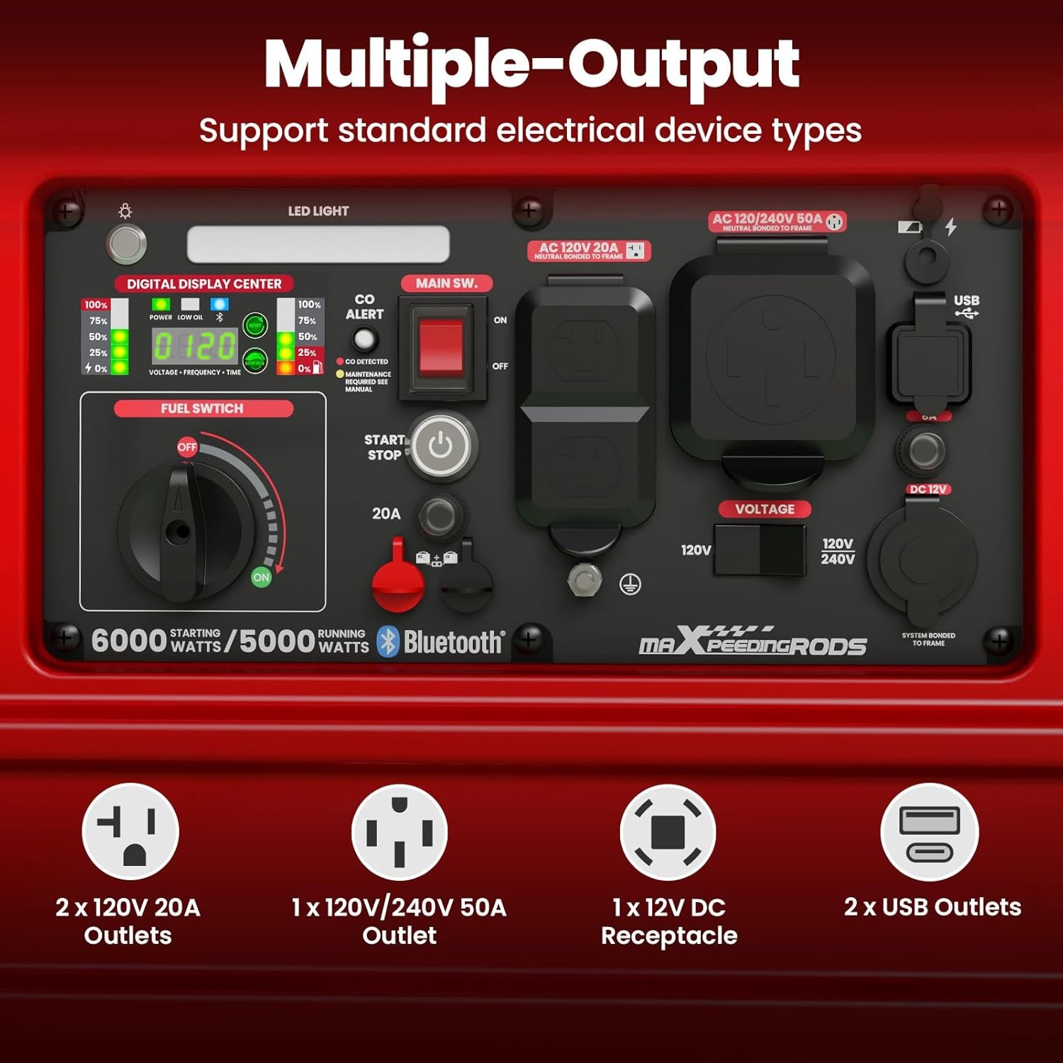 Maxpeedingrods 5000W/6000W Inverter Generator 50A Gas Low THD Remote Start CO Alert MXR6000GT-US New - Image 5