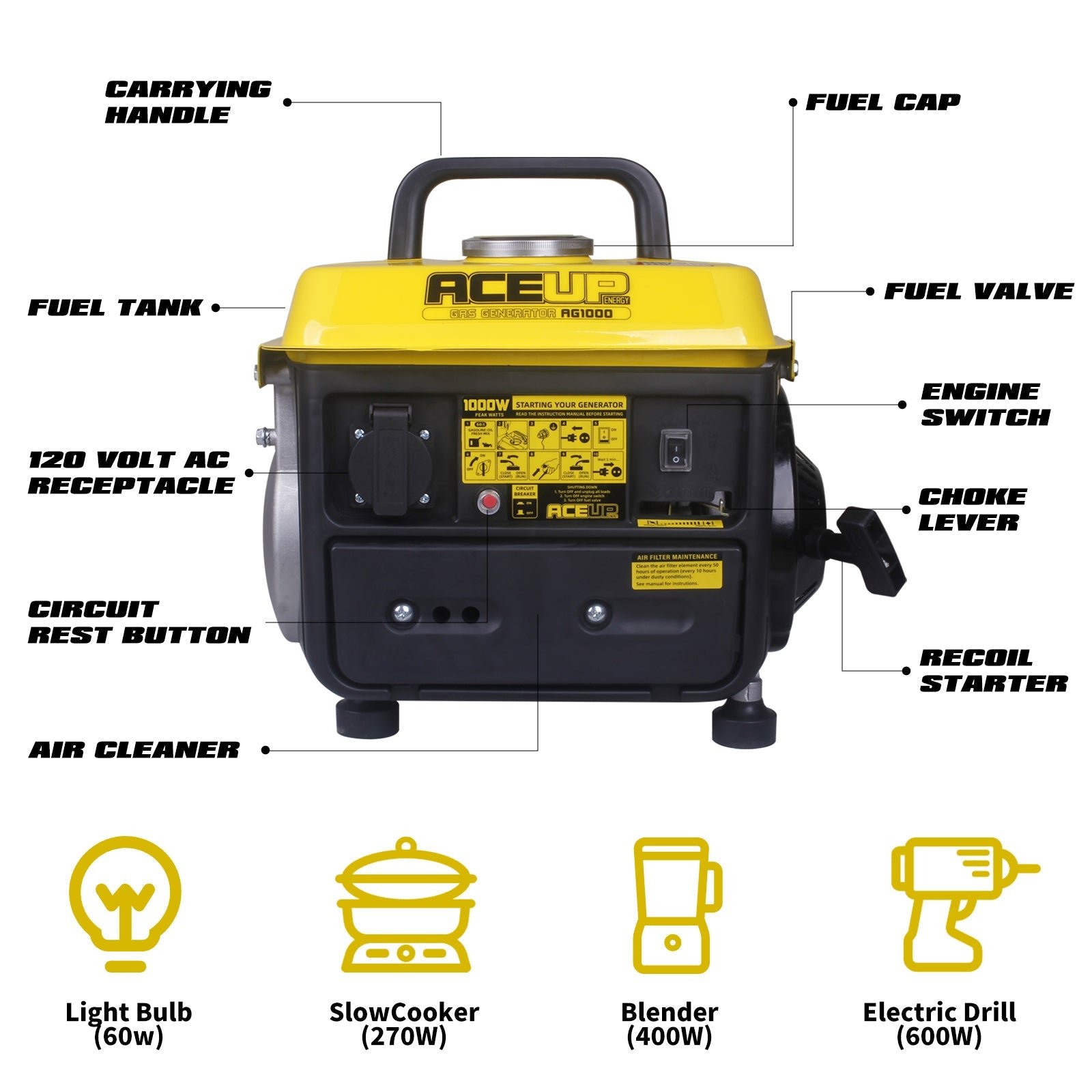 Aceup Energy AG1000 Generator 800/1000W Gas Powered 2-Stroke Ultralight CARB New - Image 3