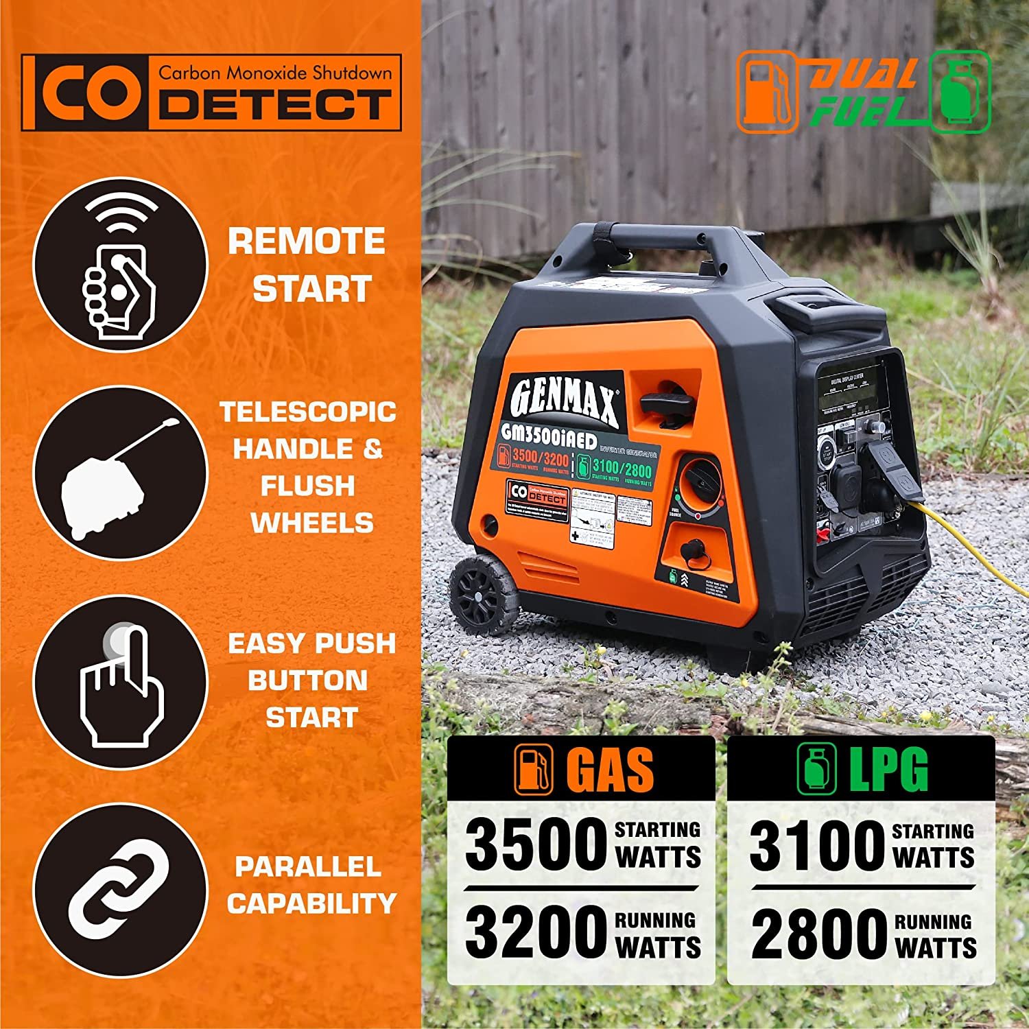 GENMAX GM3500iAED 30 Amp 3200W/3500W Remote Start Dual Fuel Inverter Generator with CO Detect New - Image 3