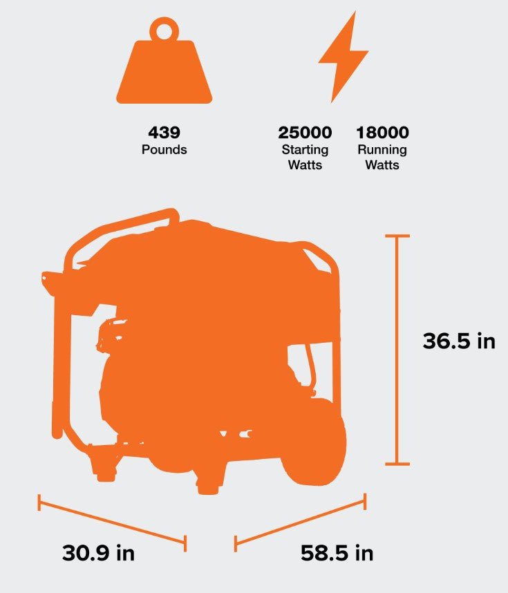 Generac GP18000EFI 18000W/22500W Generator 50 Amp Low THD CO Sense Gas Electric Start 8917 Manufacturer RFB - Image 10