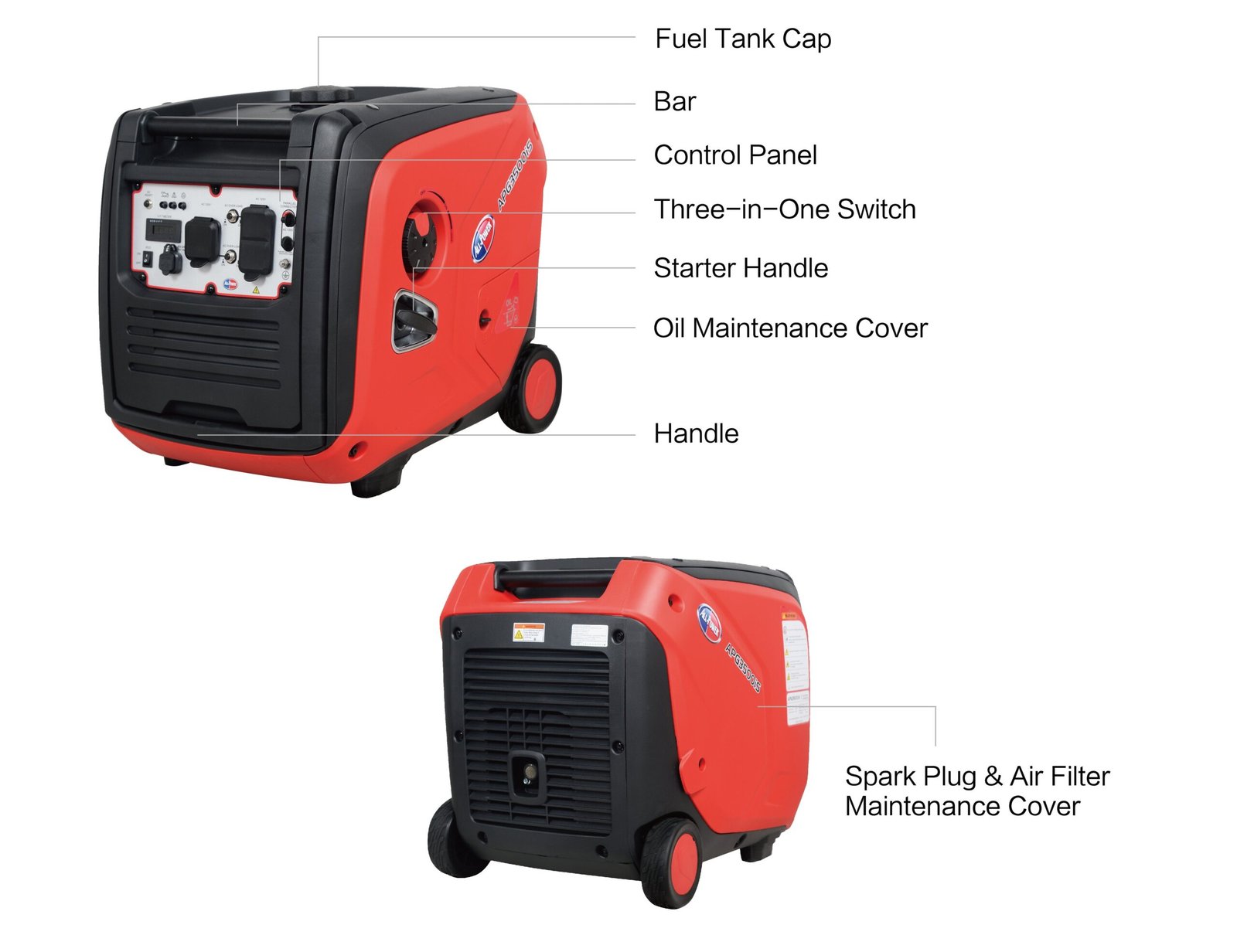 All Power America APG3500IS 3500W/4300W Inverter Gas Recoil Start Generator New - Image 2