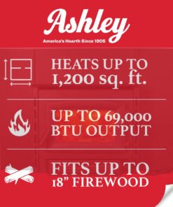 Alternative view of Ashley Hearth AW1820E EPA Certified 1,200 sq. ft. Wood Stove Insert with Blower New