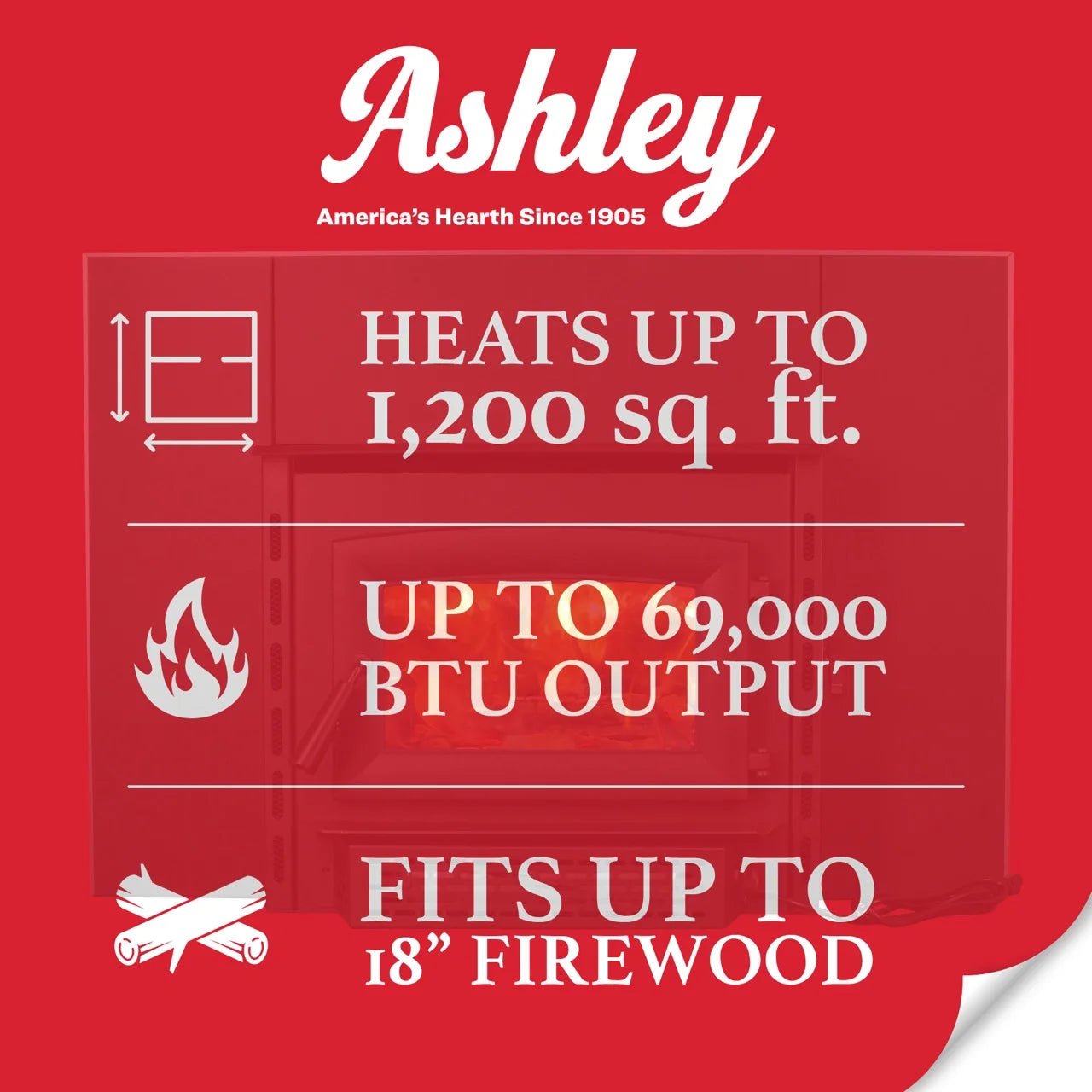 Ashley Hearth AW1820E EPA Certified 1,200 sq. ft. Wood Stove Insert with Blower New - Image 2
