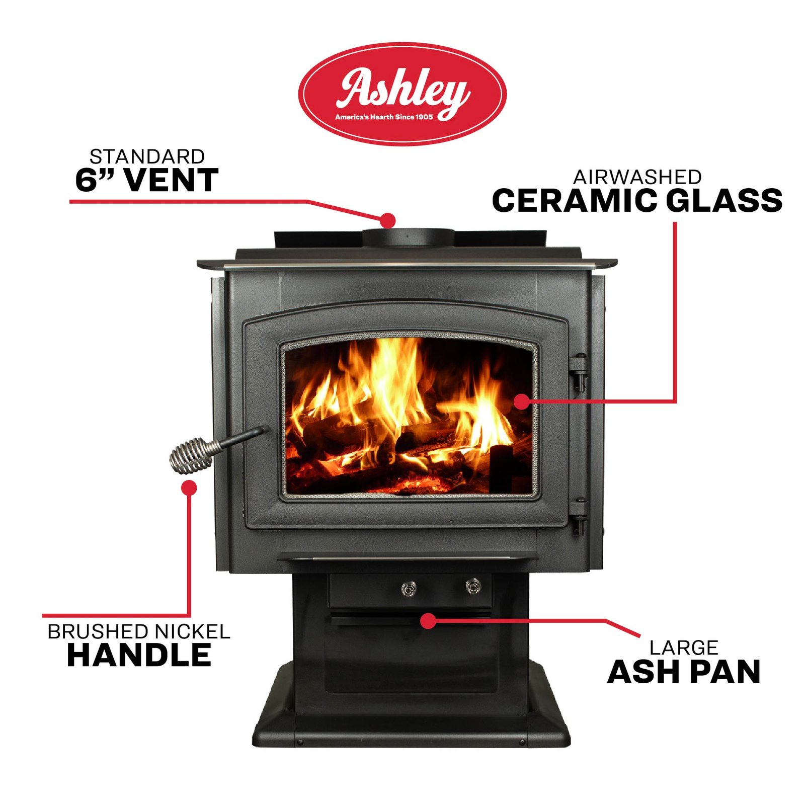Ashley Hearth AW3200E-P EPA Certified 3,200 sq. ft. Large Pedestal Wood Stove with Blower New - Image 7