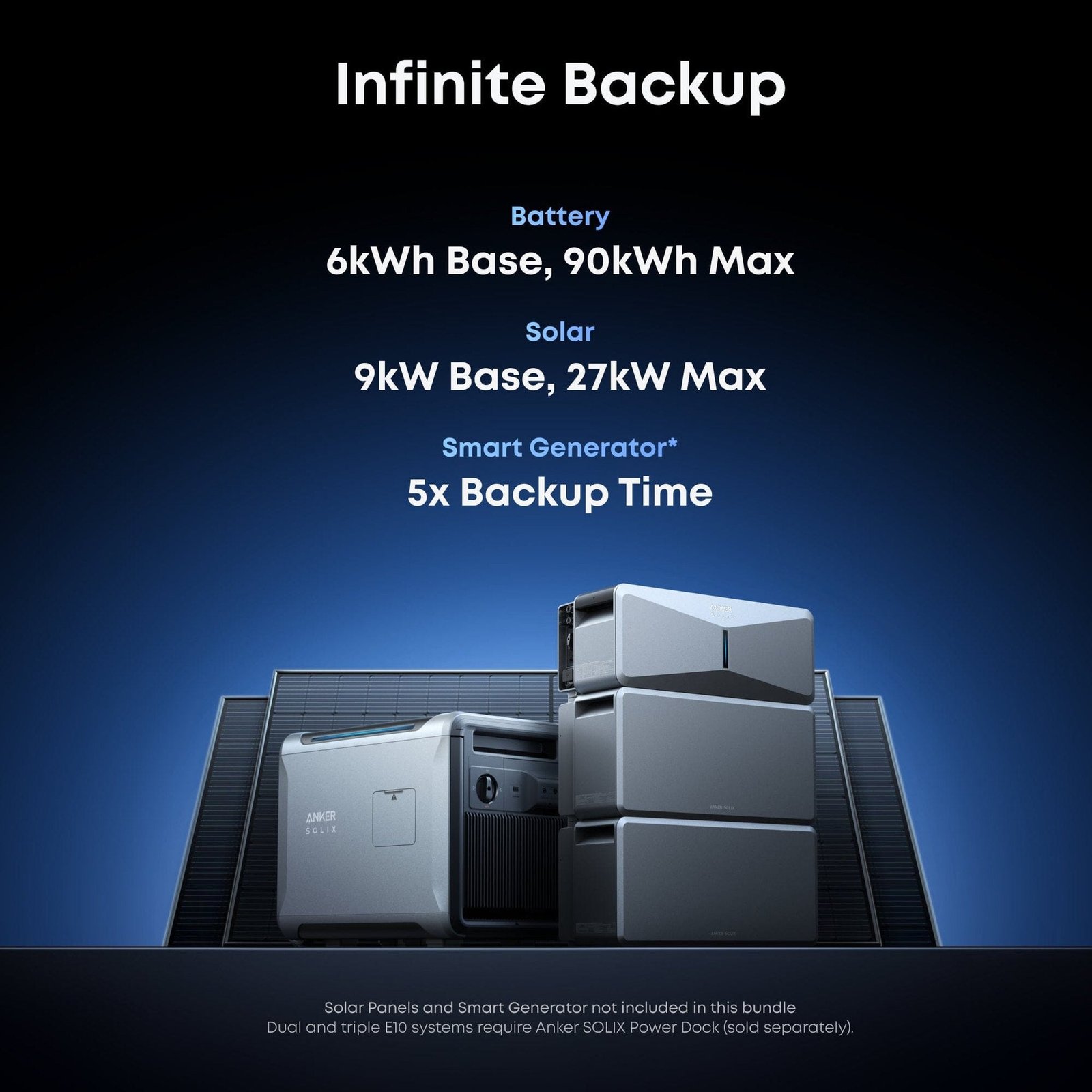 Anker Solix E10 Infinite Backup Kit 6-24kWh LFP Battery 10-30kW Turbo Output New - Image 7