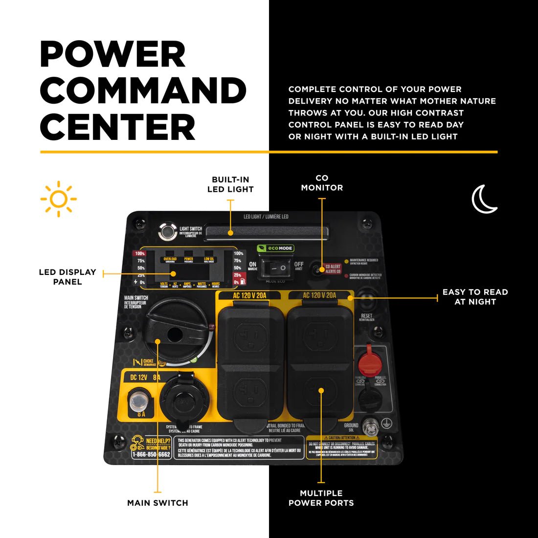 BE 2500W/2800W Inverter Generator Low THD Gas Powerease Engine Recoil Start New - Image 4