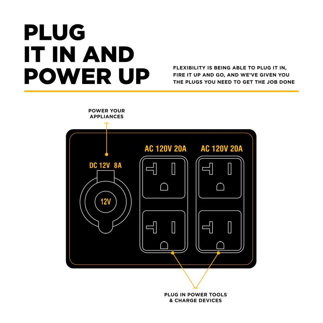 BE 2500W/2800W Inverter Generator Low THD Gas Powerease Engine Recoil Start New - Image 6
