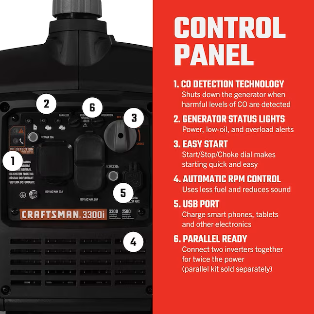 Craftsman CMXGIAC3300 Gas Inverter Generator 2500W/3300W With CO Detect Manufacturer RFB - Image 7