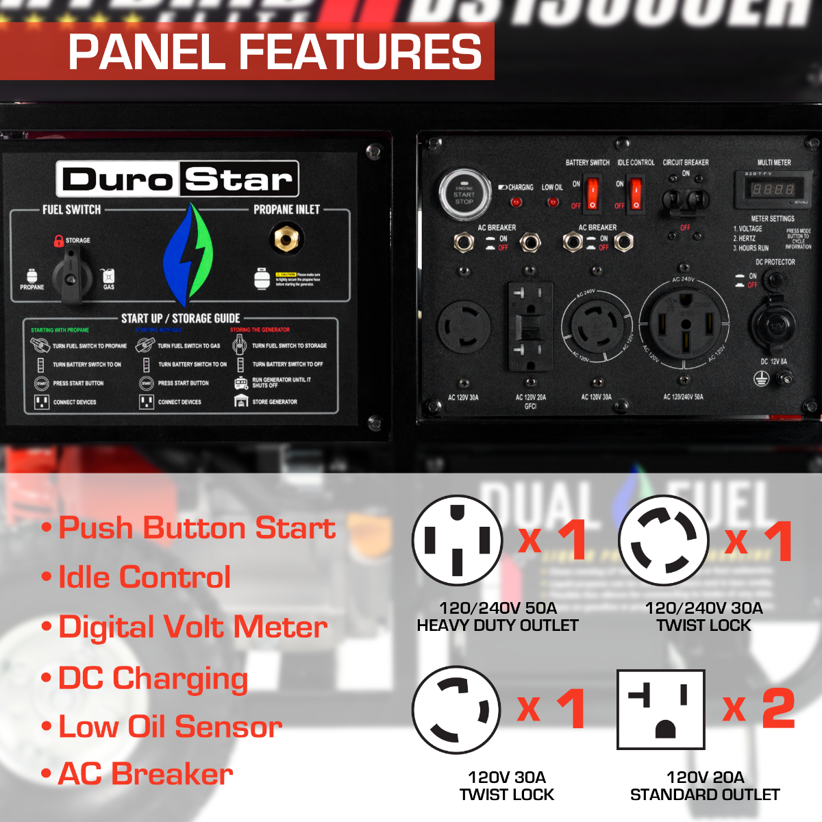 DuroMax / DuroStar DS13000EH 10500W/13000W Electric Start Dual Fuel Generator New (Red Version of XP13000EH) - Image 4
