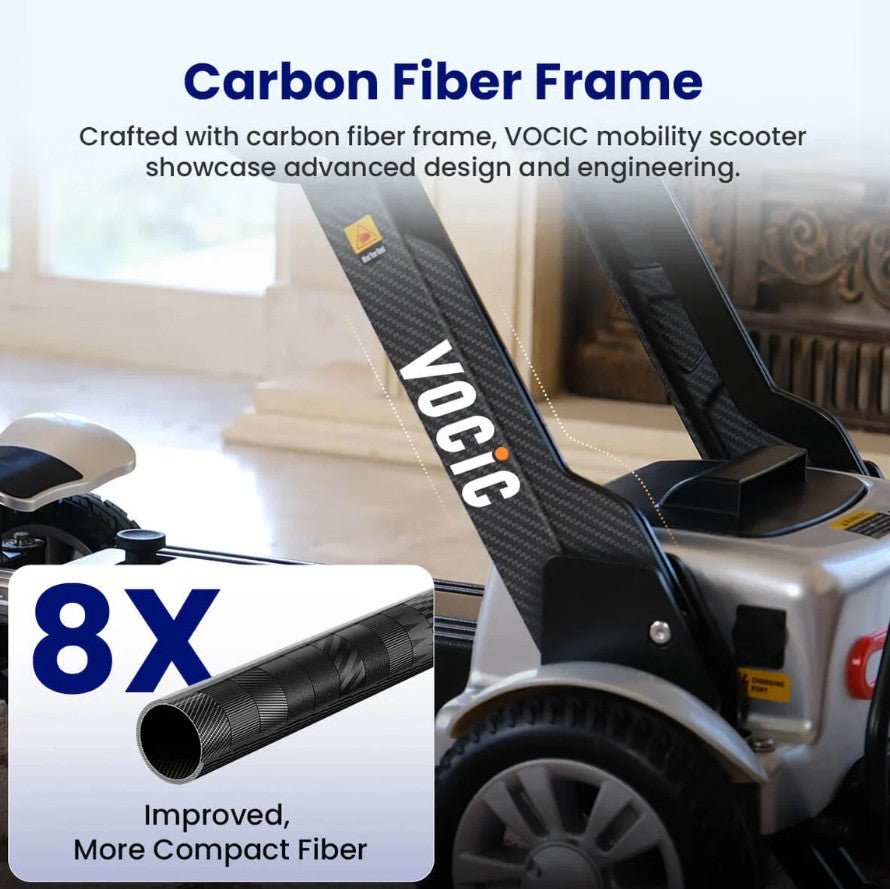 Vocic D71 Carbon Fiber Mobility Scooter Ultra-Lightweight Foldable 24V 180W 3.7 MPH New - Image 8