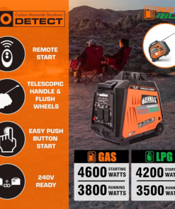 Alternative view of GENMAX GM4600iAEDC 3800W/4600W Generator Dual Fuel Inverter CO Alert Remote Start Manufacturer RFB