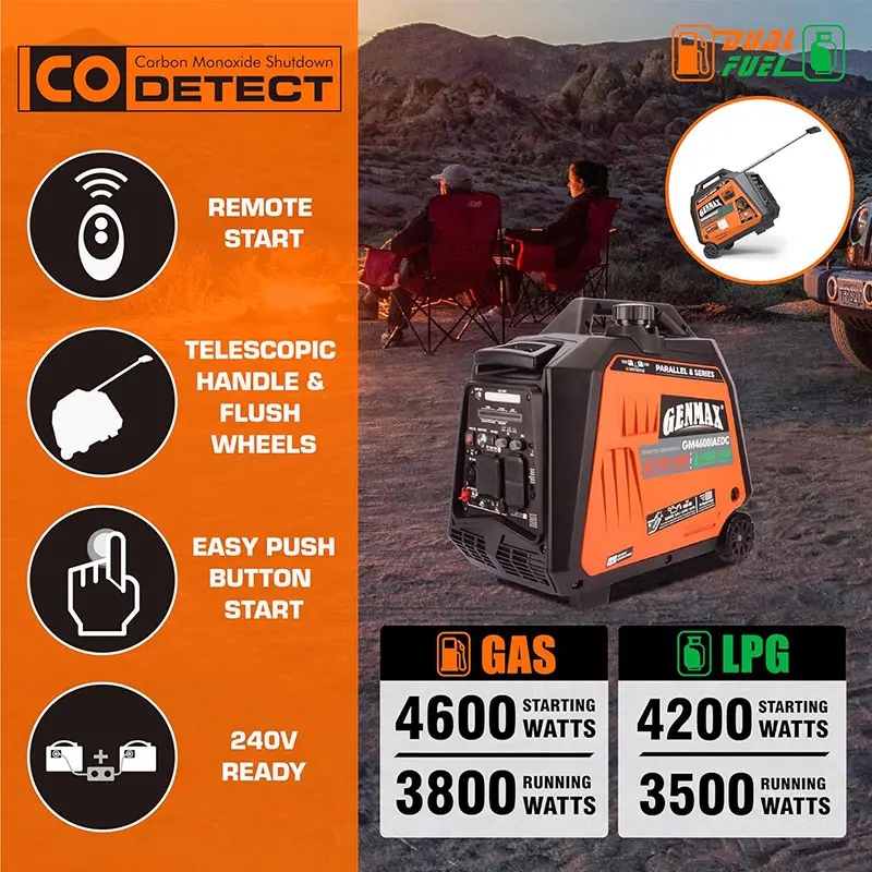 GENMAX GM4600iAEDC 3800W/4600W Generator Dual Fuel Inverter CO Alert Remote Start New - Image 2