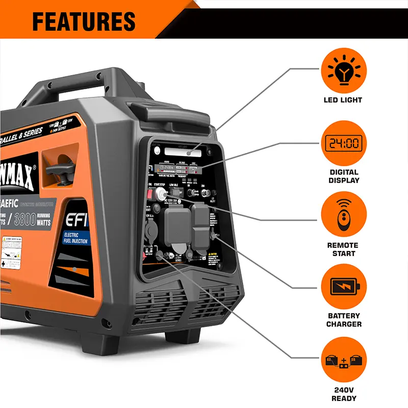 GENMAX GM4600iAEFIC 3800W/4600W Generator Gas Inverter CO Alert Remote Start New - Image 5