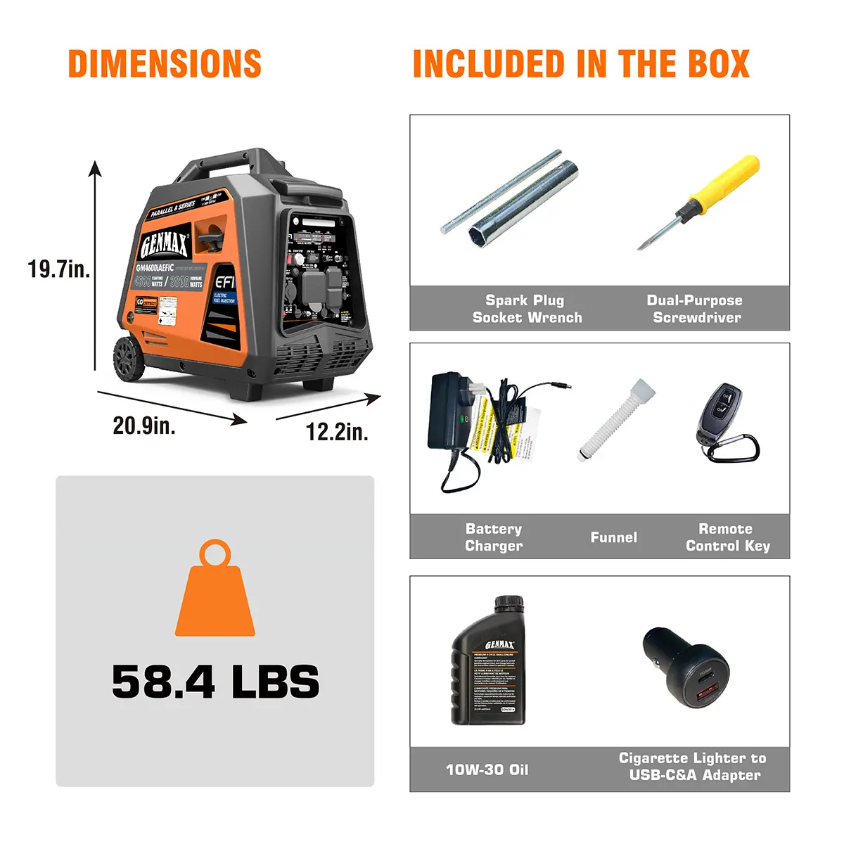GENMAX GM4600iAEFIC 3800W/4600W Generator Gas Inverter CO Alert Remote Start New - Image 8