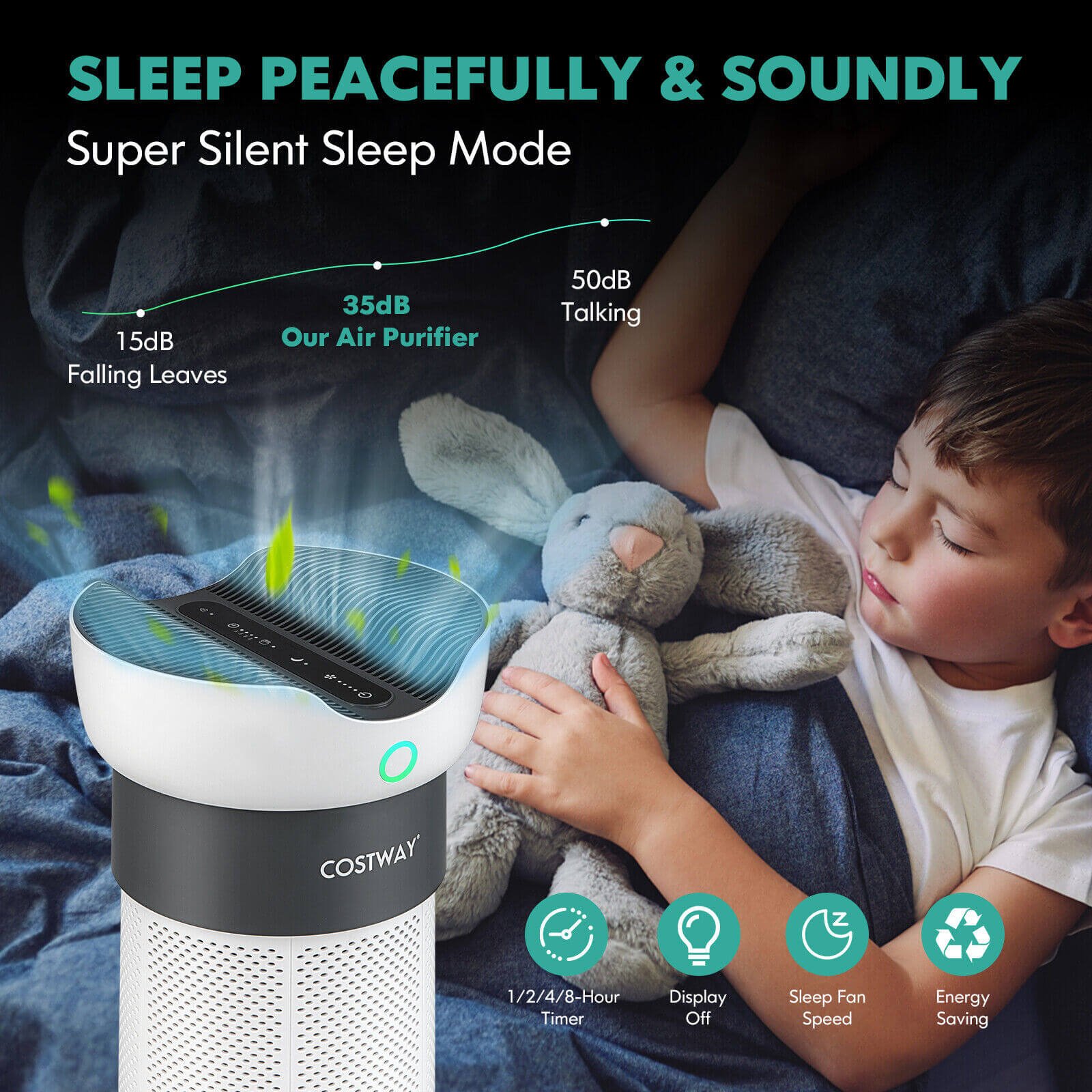 Costway H13 HEPA Air Purifier Sleep Mode Home Office 1300 Sq Ft 47896135 New - Image 6