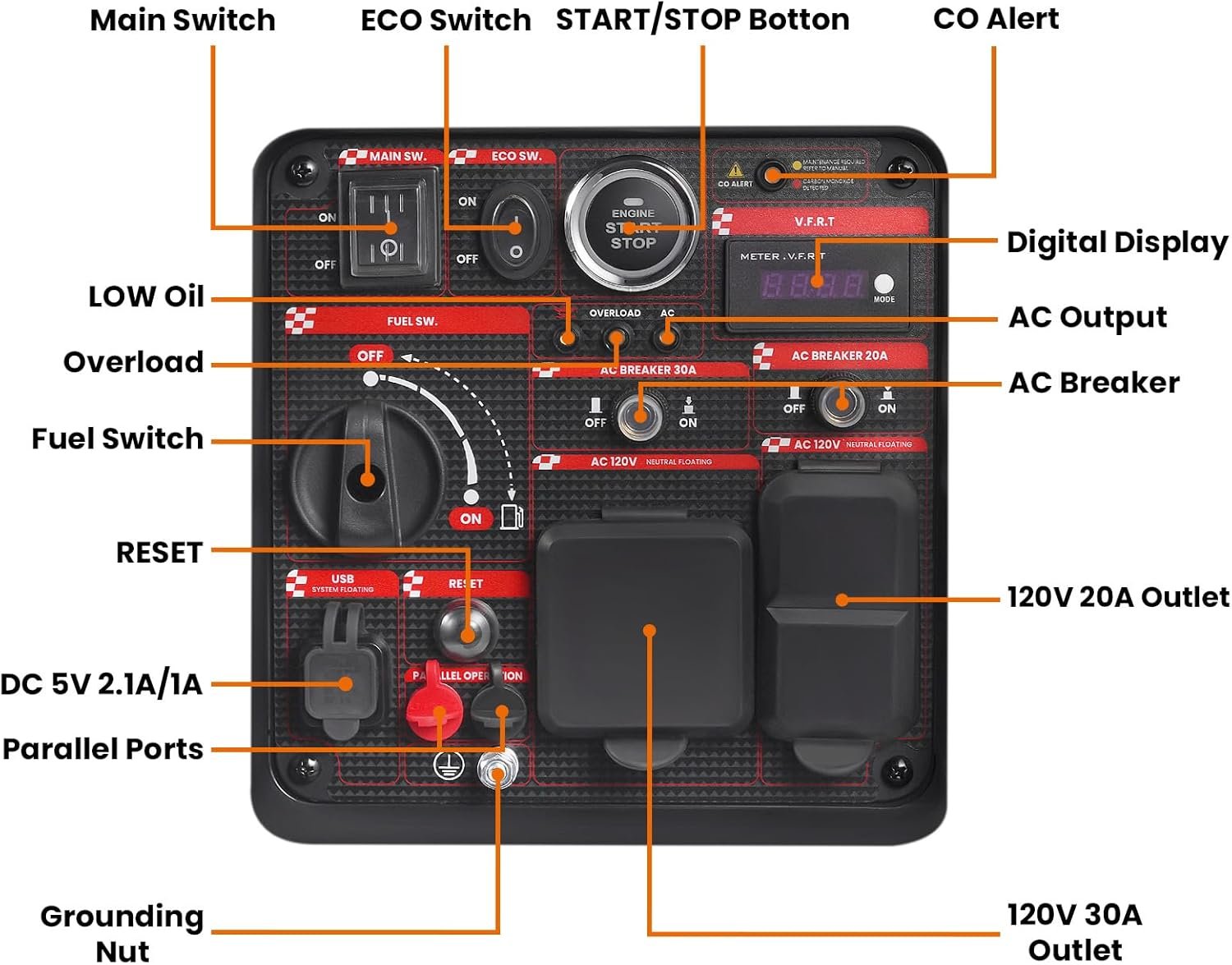 Maxpeedingrods MXR4800IE-US 3800W/4800W Generator Gas Low THD Inverter CO Alert Remote Start New - Image 2