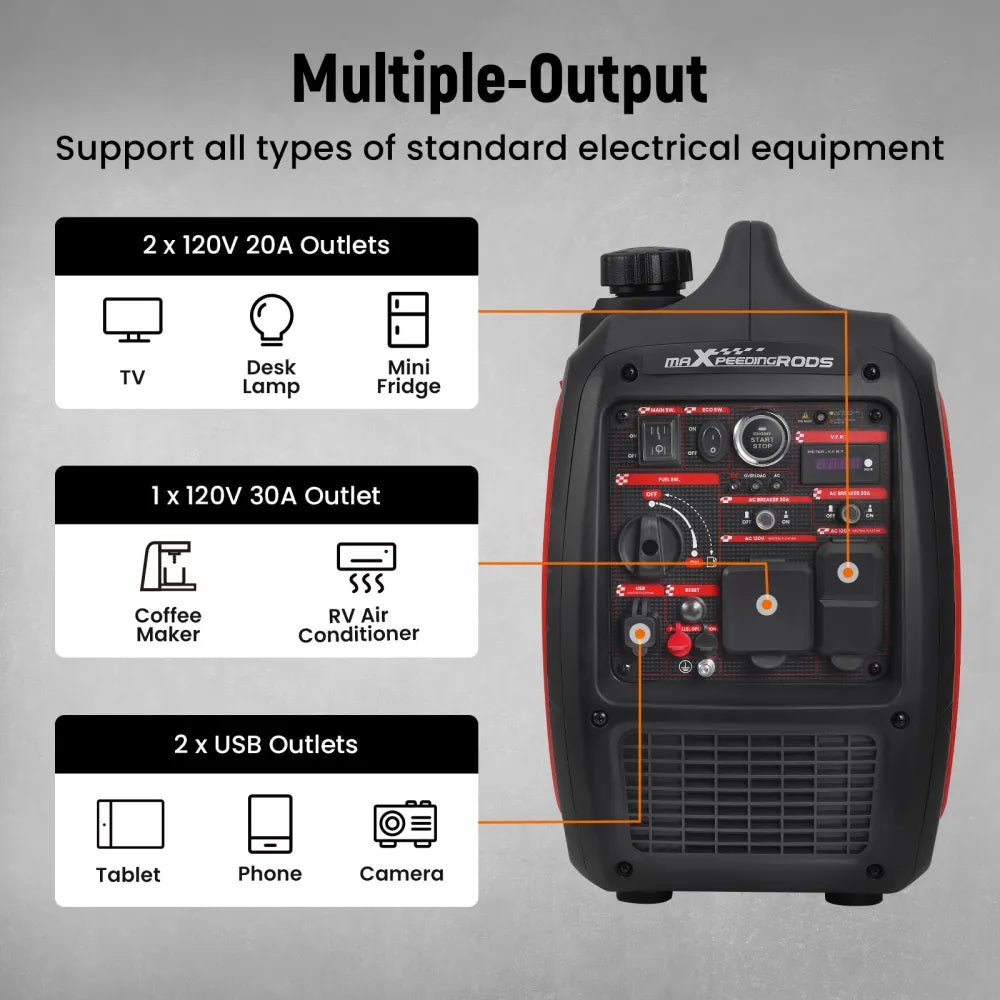 Maxpeedingrods MXR4800IE-US 3800W/4800W Generator Gas Low THD Inverter CO Alert Remote Start New - Image 9