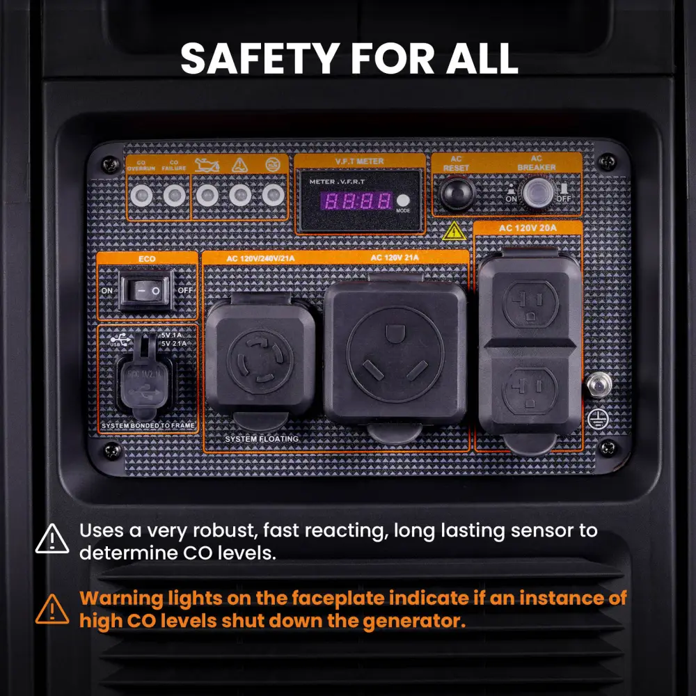 Maxpeedingrods MXR6250IE-CA Inverter Generator 5000W/5500W Low THD Electric Start RV Ready and CO Alert Gas New Canada Only - Image 7