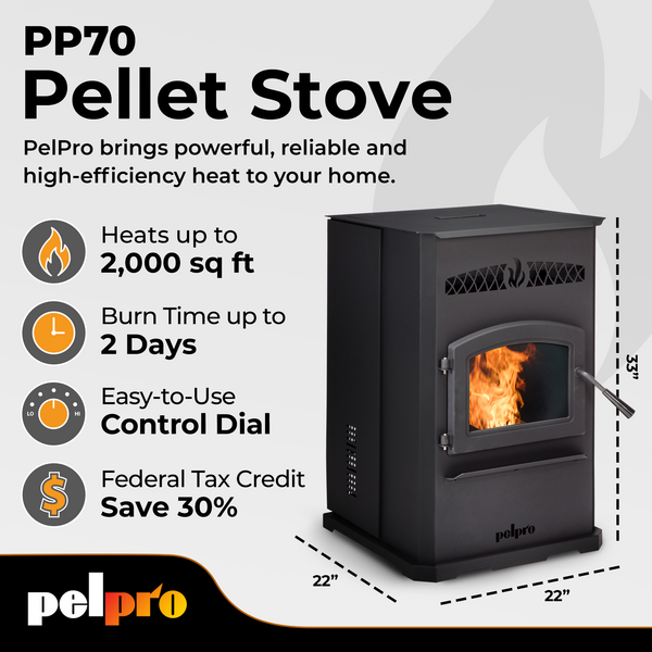 PelPro PP70 Pellet Stove 70 lbs. Hopper 42,500 BTU 2000 sq. ft. New - Image 4